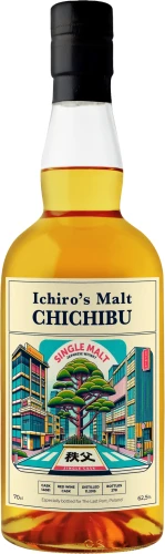 Chichibu-Dunder-1-scaled.webp