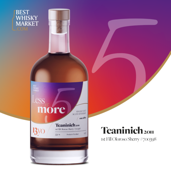 Teaninich.png Teaninich.png