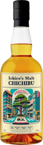 Chichibu-Dunder-1-scaled.webp