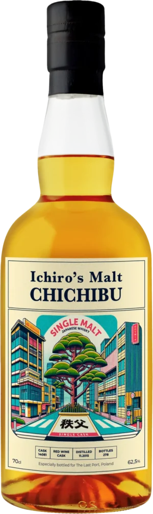 Chichibu-Dunder-1-scaled.webp